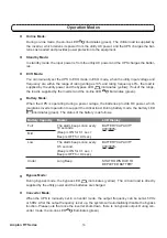 Preview for 20 page of Delta Amplon RT10K User Manual