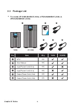 Предварительный просмотр 10 страницы Delta Amplon UPS102N2000B035 User Manual