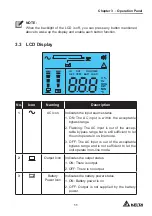 Предварительный просмотр 15 страницы Delta Amplon UPS102N2000B035 User Manual