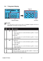 Предварительный просмотр 18 страницы Delta Amplon UPS102N2000B035 User Manual