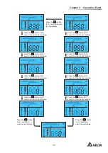 Предварительный просмотр 21 страницы Delta Amplon UPS102N2000B035 User Manual