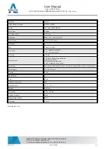 Preview for 2 page of Delta APTI-T1YF-36 User Manual