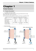 Preview for 2 page of Delta AS-BA Series Operating Manual