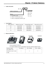 Preview for 4 page of Delta AS-BA Series Operating Manual