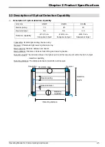 Preview for 9 page of Delta AS-BA Series Operating Manual