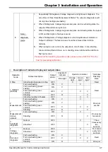 Preview for 19 page of Delta AS-BA Series Operating Manual