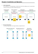 Preview for 22 page of Delta AS-BA Series Operating Manual