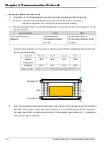 Preview for 34 page of Delta AS-BA Series Operating Manual