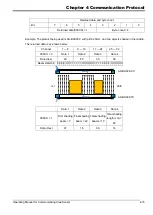 Preview for 37 page of Delta AS-BA Series Operating Manual