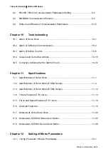 Предварительный просмотр 14 страницы Delta ASD-A2R-0121 Series User Manual