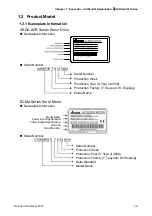 Предварительный просмотр 19 страницы Delta ASD-A2R-0121 Series User Manual