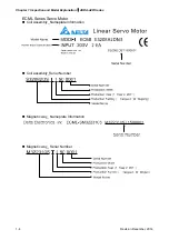 Предварительный просмотр 20 страницы Delta ASD-A2R-0121 Series User Manual