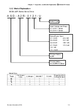 Предварительный просмотр 21 страницы Delta ASD-A2R-0121 Series User Manual