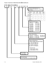 Предварительный просмотр 22 страницы Delta ASD-A2R-0121 Series User Manual