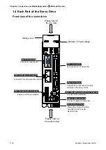 Предварительный просмотр 26 страницы Delta ASD-A2R-0121 Series User Manual