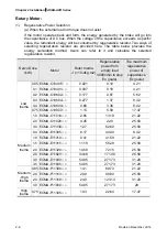 Предварительный просмотр 38 страницы Delta ASD-A2R-0121 Series User Manual