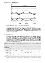 Предварительный просмотр 40 страницы Delta ASD-A2R-0121 Series User Manual