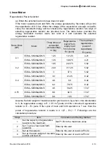 Предварительный просмотр 43 страницы Delta ASD-A2R-0121 Series User Manual