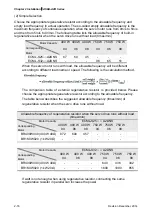 Предварительный просмотр 46 страницы Delta ASD-A2R-0121 Series User Manual