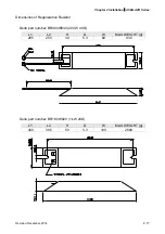 Предварительный просмотр 47 страницы Delta ASD-A2R-0121 Series User Manual