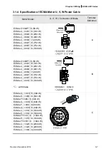 Предварительный просмотр 55 страницы Delta ASD-A2R-0121 Series User Manual