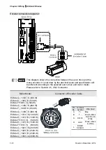 Предварительный просмотр 60 страницы Delta ASD-A2R-0121 Series User Manual