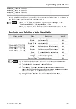 Предварительный просмотр 61 страницы Delta ASD-A2R-0121 Series User Manual