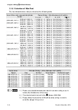 Предварительный просмотр 62 страницы Delta ASD-A2R-0121 Series User Manual