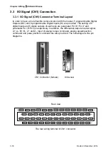 Предварительный просмотр 66 страницы Delta ASD-A2R-0121 Series User Manual