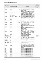 Предварительный просмотр 70 страницы Delta ASD-A2R-0121 Series User Manual