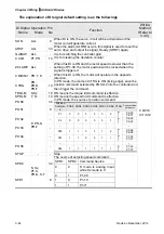 Предварительный просмотр 72 страницы Delta ASD-A2R-0121 Series User Manual