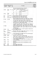 Предварительный просмотр 73 страницы Delta ASD-A2R-0121 Series User Manual