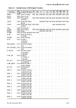 Предварительный просмотр 77 страницы Delta ASD-A2R-0121 Series User Manual