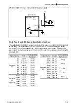 Предварительный просмотр 87 страницы Delta ASD-A2R-0121 Series User Manual