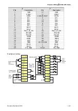 Предварительный просмотр 89 страницы Delta ASD-A2R-0121 Series User Manual