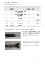 Предварительный просмотр 92 страницы Delta ASD-A2R-0121 Series User Manual