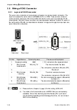 Предварительный просмотр 94 страницы Delta ASD-A2R-0121 Series User Manual