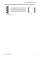 Предварительный просмотр 95 страницы Delta ASD-A2R-0121 Series User Manual