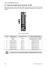 Предварительный просмотр 100 страницы Delta ASD-A2R-0121 Series User Manual