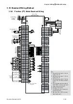 Предварительный просмотр 101 страницы Delta ASD-A2R-0121 Series User Manual