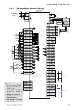 Предварительный просмотр 105 страницы Delta ASD-A2R-0121 Series User Manual