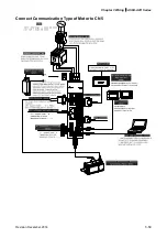 Предварительный просмотр 107 страницы Delta ASD-A2R-0121 Series User Manual