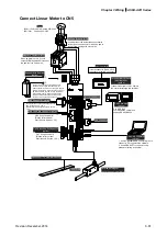 Предварительный просмотр 109 страницы Delta ASD-A2R-0121 Series User Manual