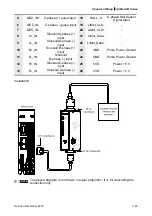 Предварительный просмотр 115 страницы Delta ASD-A2R-0121 Series User Manual