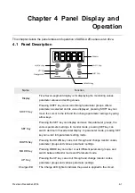 Предварительный просмотр 117 страницы Delta ASD-A2R-0121 Series User Manual