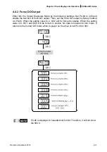 Предварительный просмотр 127 страницы Delta ASD-A2R-0121 Series User Manual