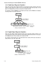 Предварительный просмотр 128 страницы Delta ASD-A2R-0121 Series User Manual