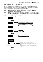 Предварительный просмотр 133 страницы Delta ASD-A2R-0121 Series User Manual