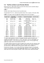 Предварительный просмотр 137 страницы Delta ASD-A2R-0121 Series User Manual