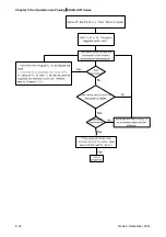 Предварительный просмотр 146 страницы Delta ASD-A2R-0121 Series User Manual